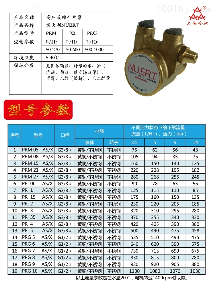 4-高压旋转叶片泵反渗透增压泵-铜-泵头和型号参数表.jpg