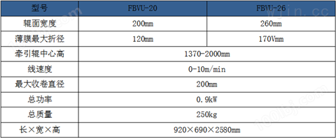 广州普同小型精密吹膜单元吹膜机定制非标准