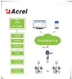 AcrelCloud-3200安科瑞预付费云平台水电一体,远程抄表