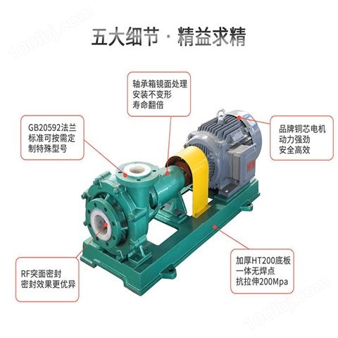JN/江南 FMB65-50-250耐酸碱塑料泵 酸废水排水泵 砂浆卧式泵