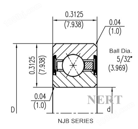 NJB薄壁密封四点接触球轴承结构图