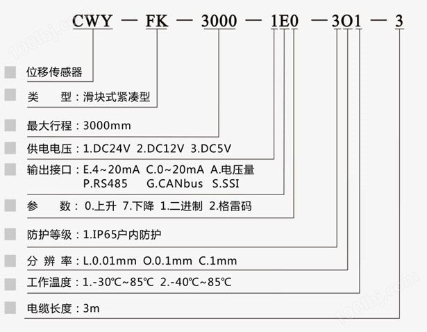 CWY-FK 滑块式紧凑型绝对位移传感器