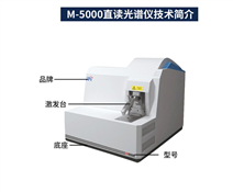 国产 聚光直读光谱仪 M4000